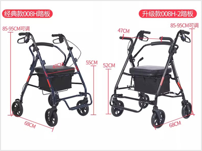 老年人購物車2